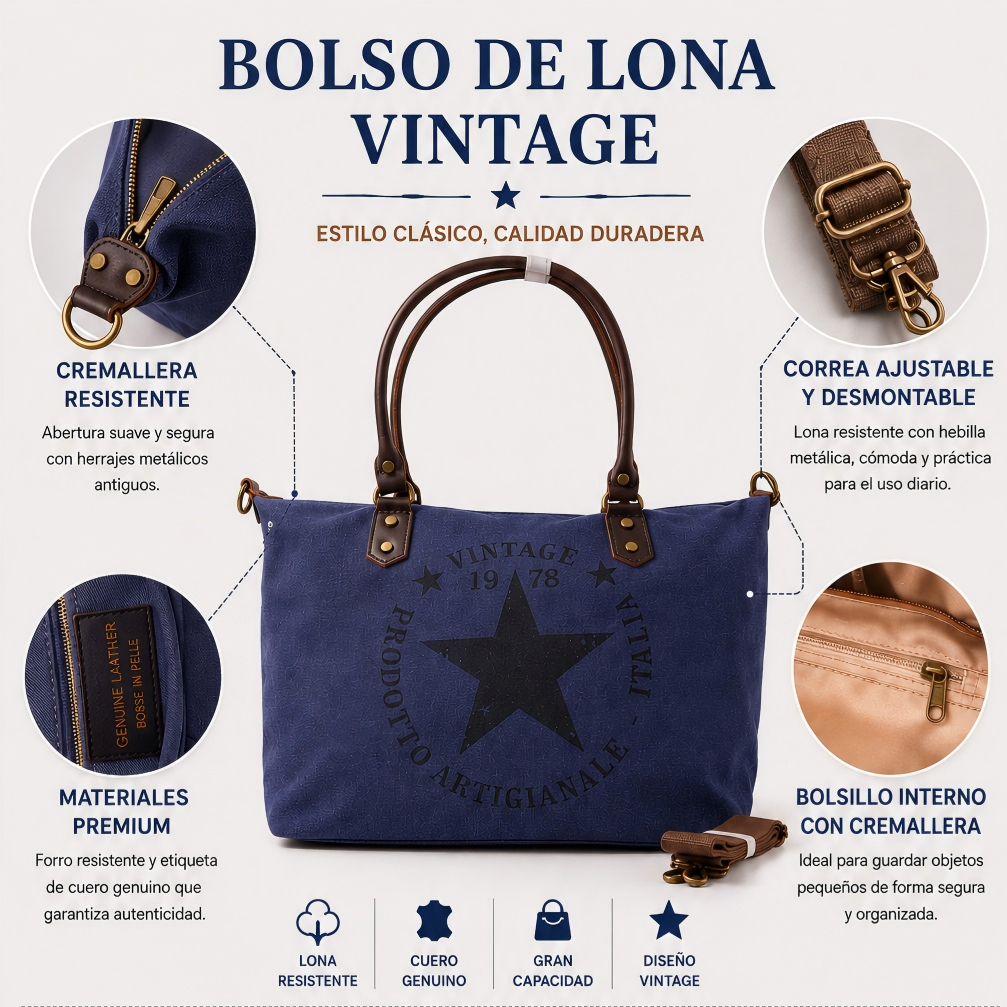 Bolso Tote Vintage de Lona y Cuero